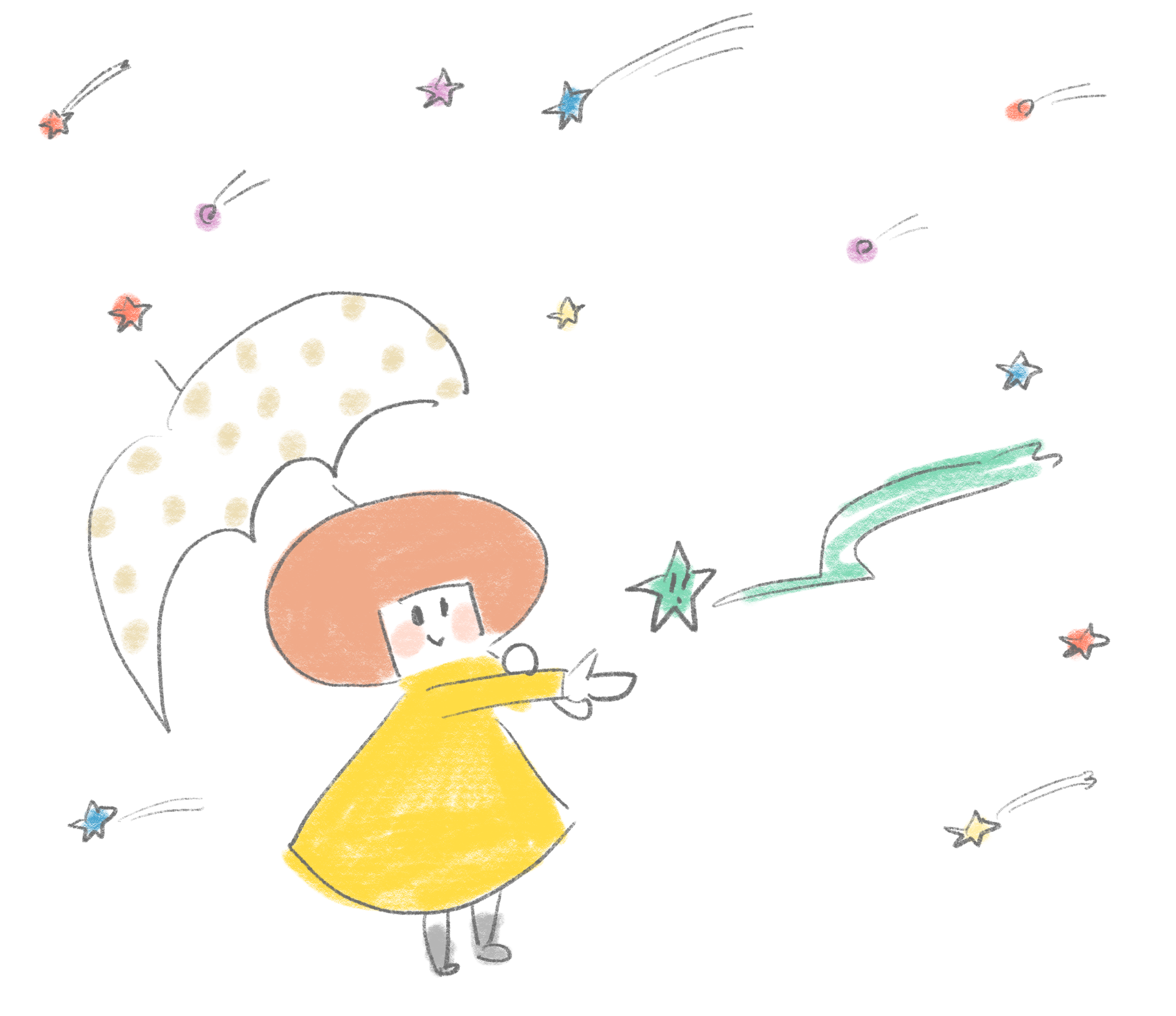 西洋占星術と星座とエレメントについて 星の引き寄せメソッド